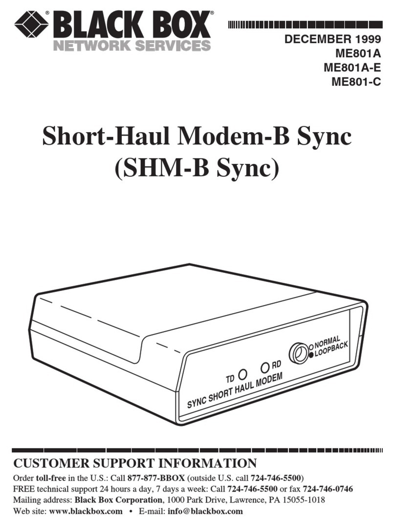 Black Box SHM-B Sync User manual Black Box SHM-B Sync User manual