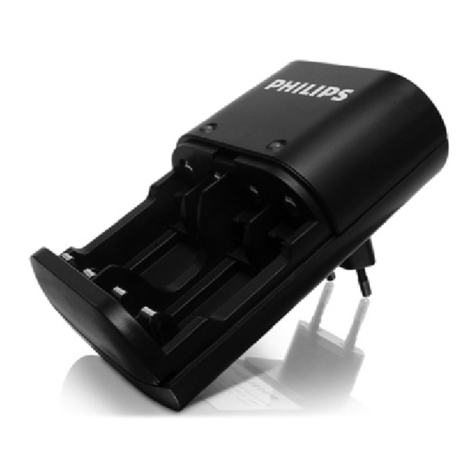 Philips SCB1430NB user manual