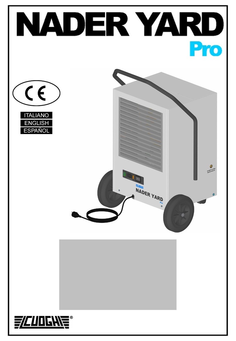 CUOGHI Nader Yard Pro Series User manual