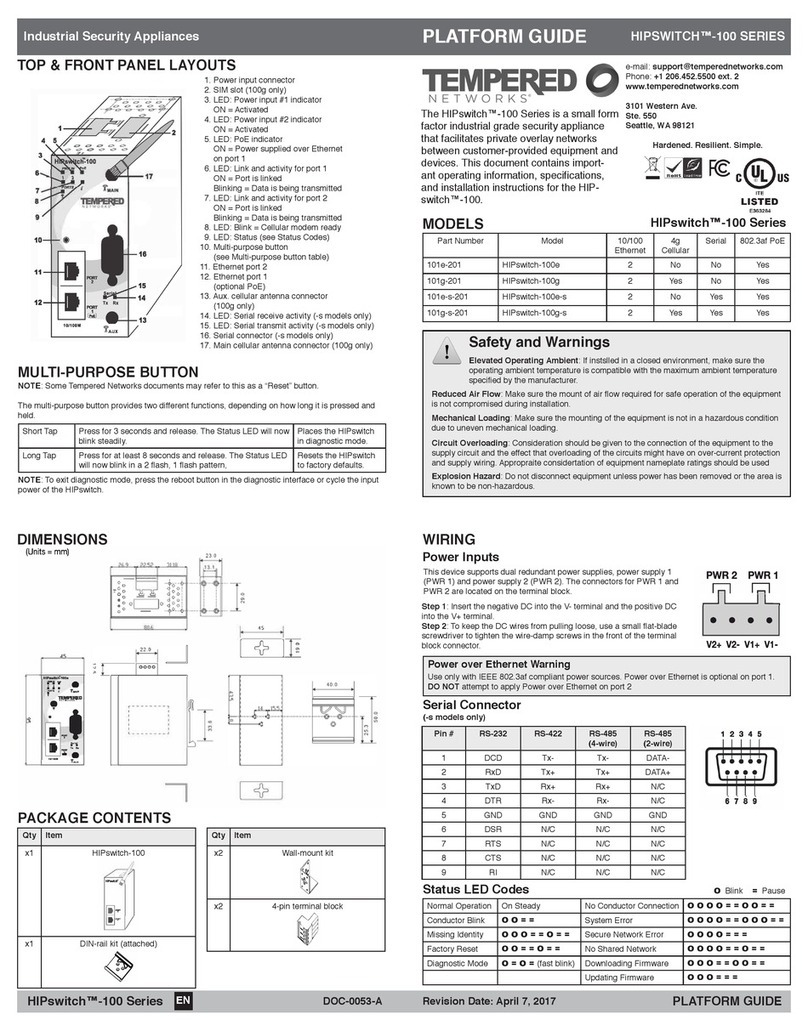 TEMPERED HIPSWITCH 100 Series Assembly Instructions