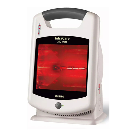 Philips HP3621 manual