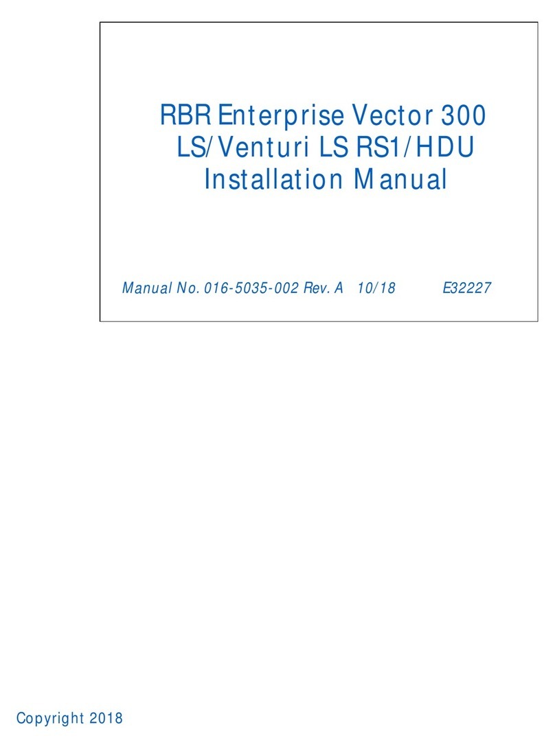 Raven RS1/HDU installation manual