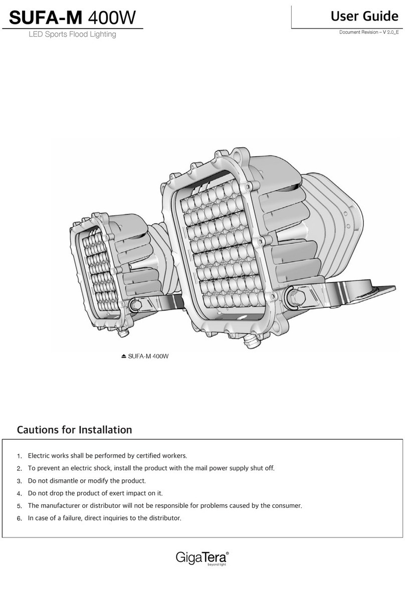 GigaTera SUFA-M Series user guide