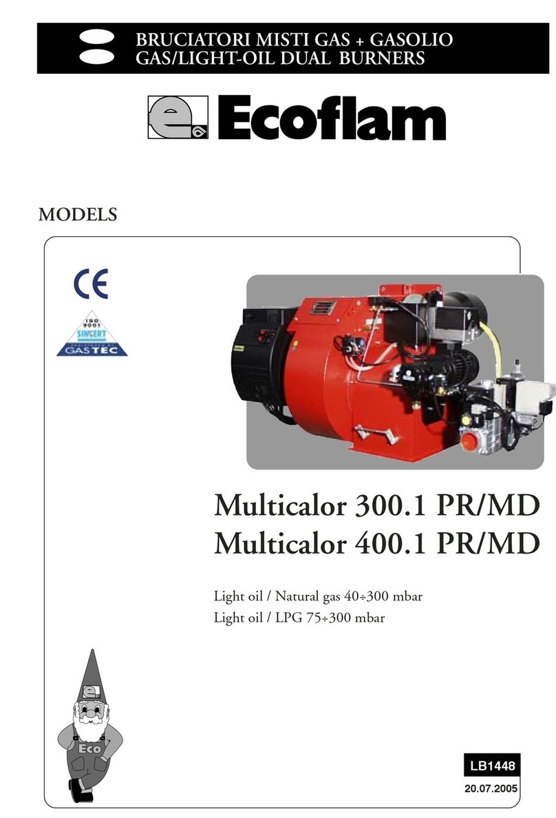 Ecoflam Multicalor 300.1 PR User manual Ecoflam Multicalor 300.1 PR User manual