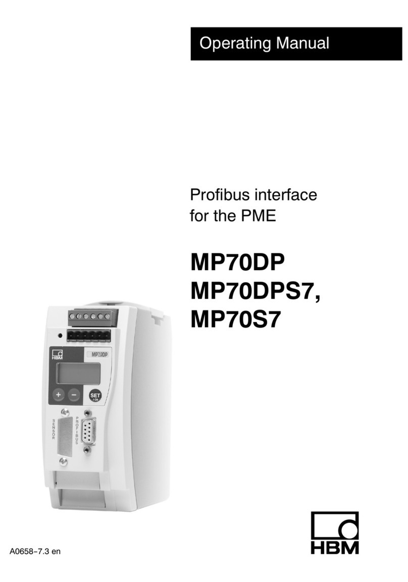 HBM MP70DP User manual