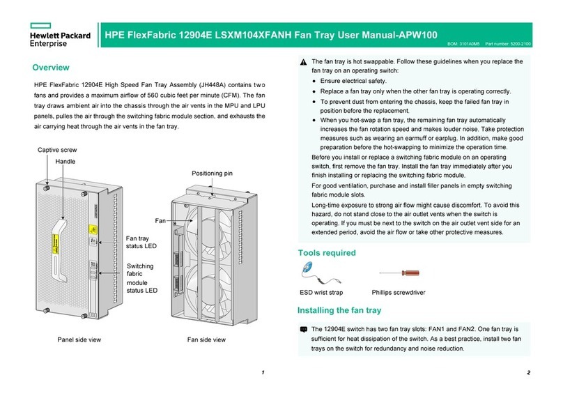 HPE FlexFabric 12904E user manual