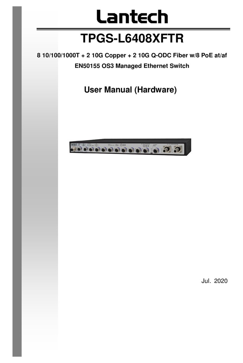 Lantech TPGS-L6408XFTR User manual