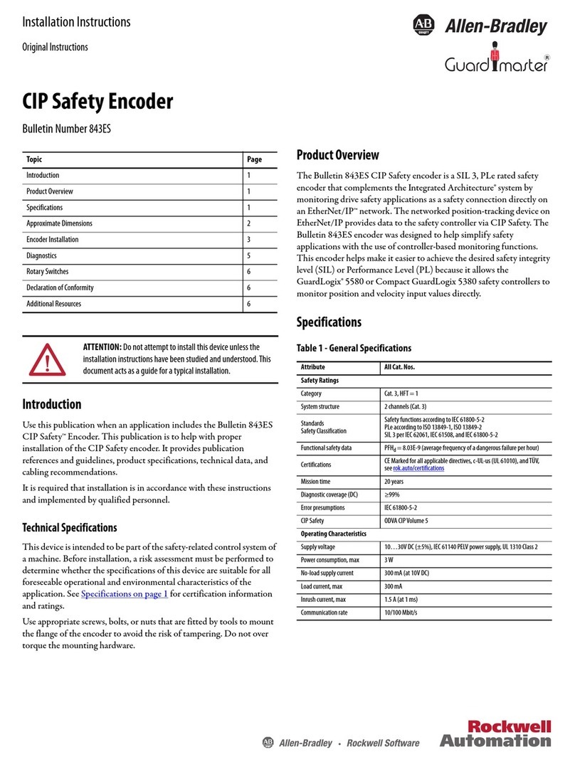 Allen-Bradley Guardmaster CIP Safety Encoder User manual
