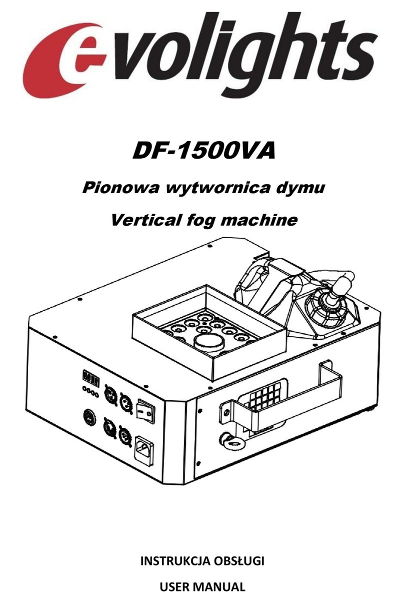 Evolights DF-1500VA user manual