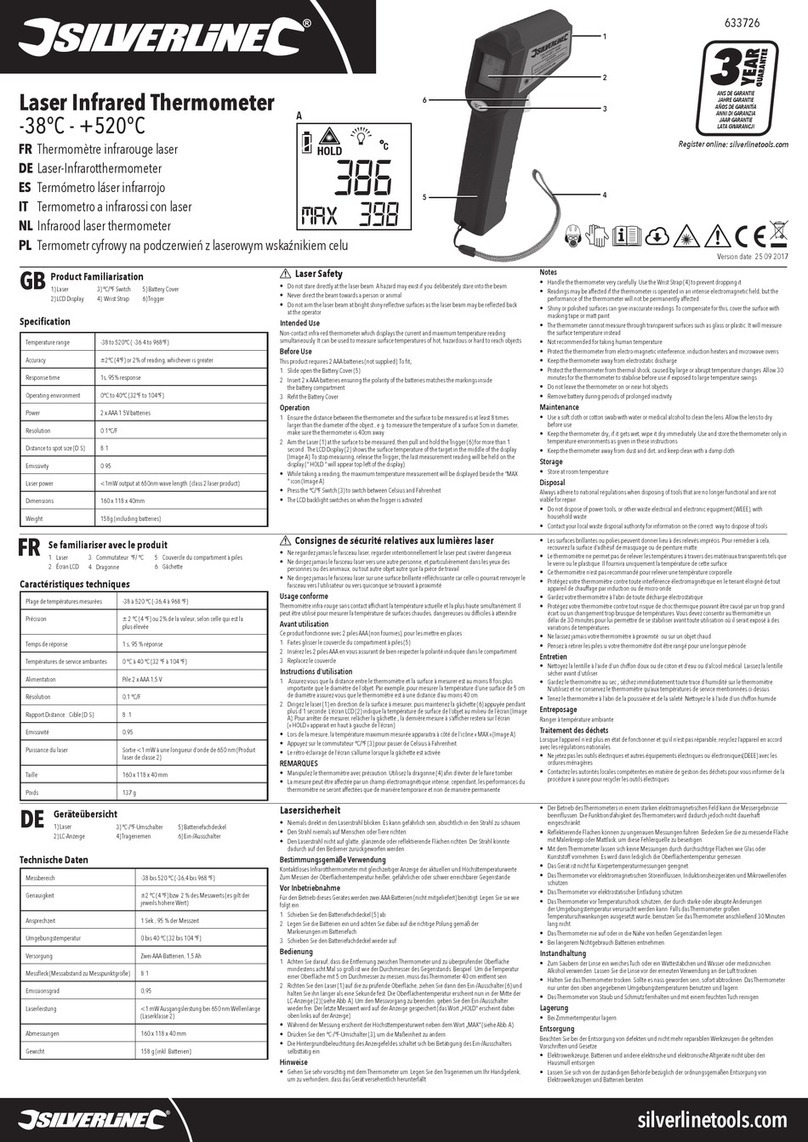 Silverline 633726 User manual
