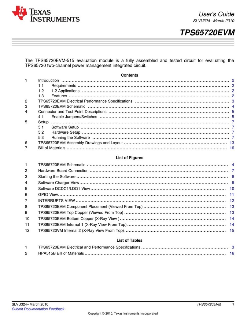 Texas Instruments TPS65720EVM User manual Texas Instruments TPS65720EVM User manual