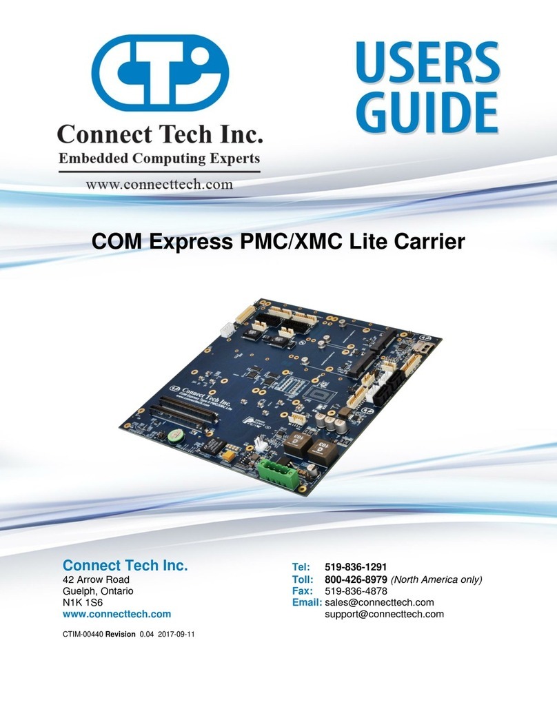 CTI COM Express PMC/XMC Lite Carrier user guide