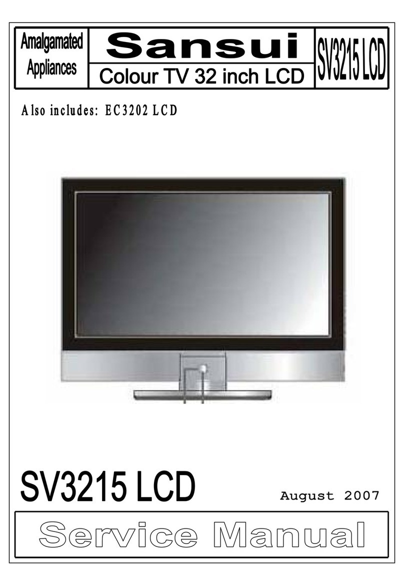 Sansui SV3215 LCD User manual Sansui SV3215 LCD User manual