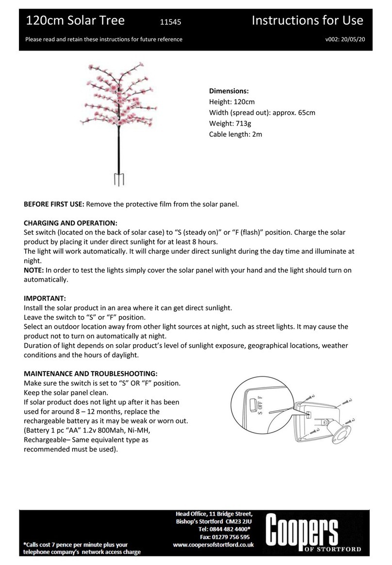 Coopers of Stortford 11545 Instructions for use
