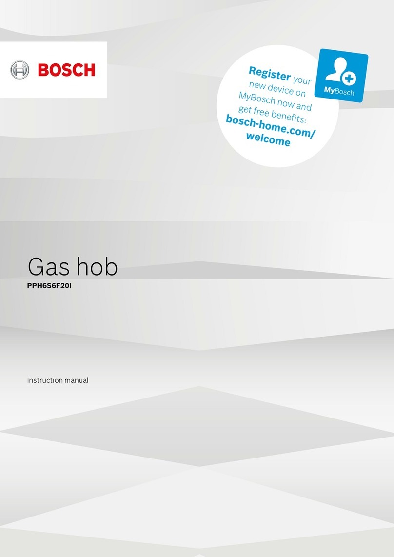 Bosch PPH6S6F20I User manual