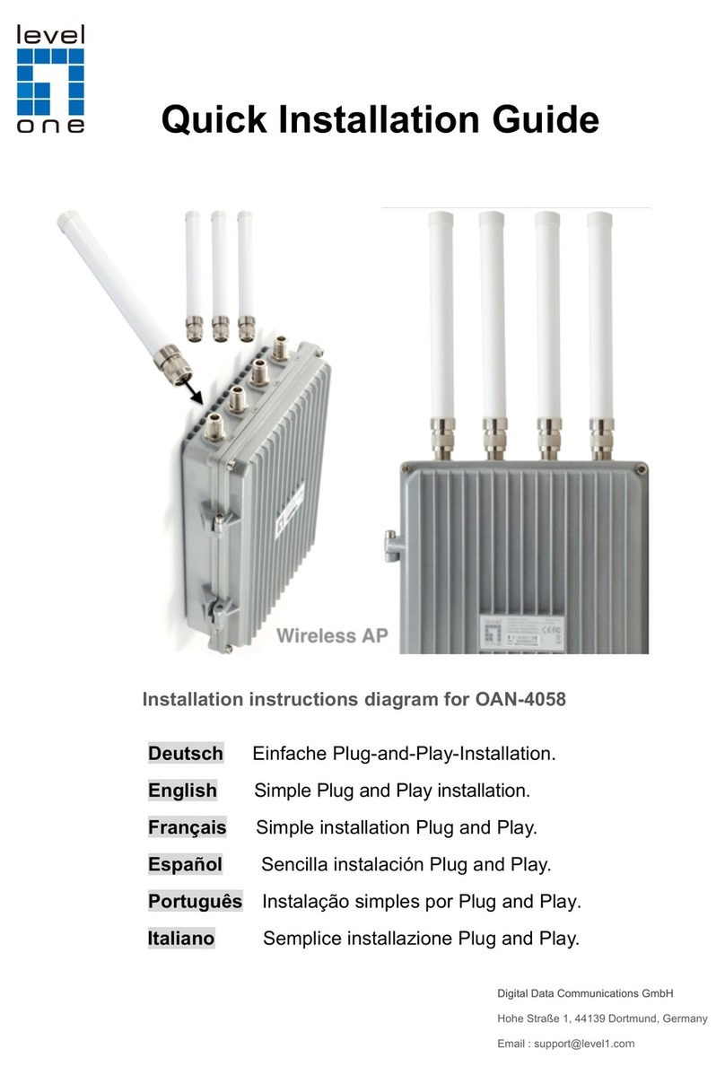 LevelOne OAN-4058 User manual