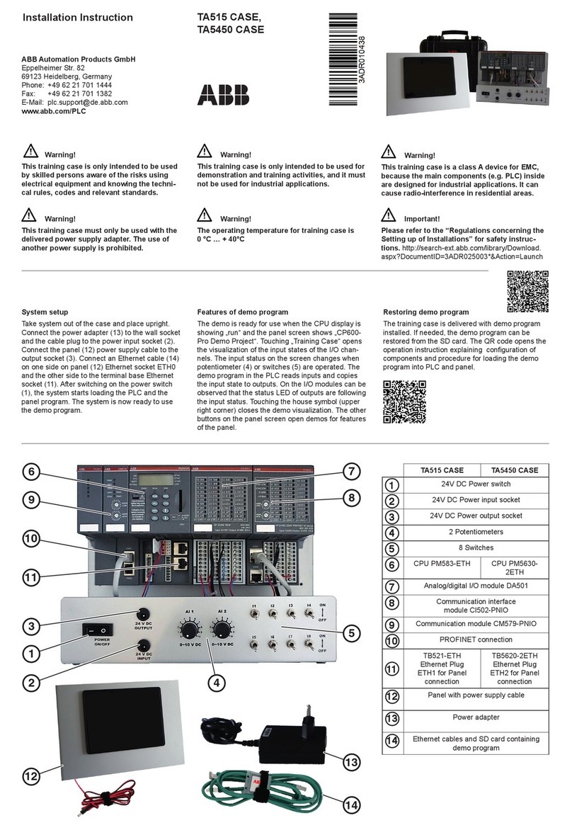 ABB TA515 CASE Installation instruction