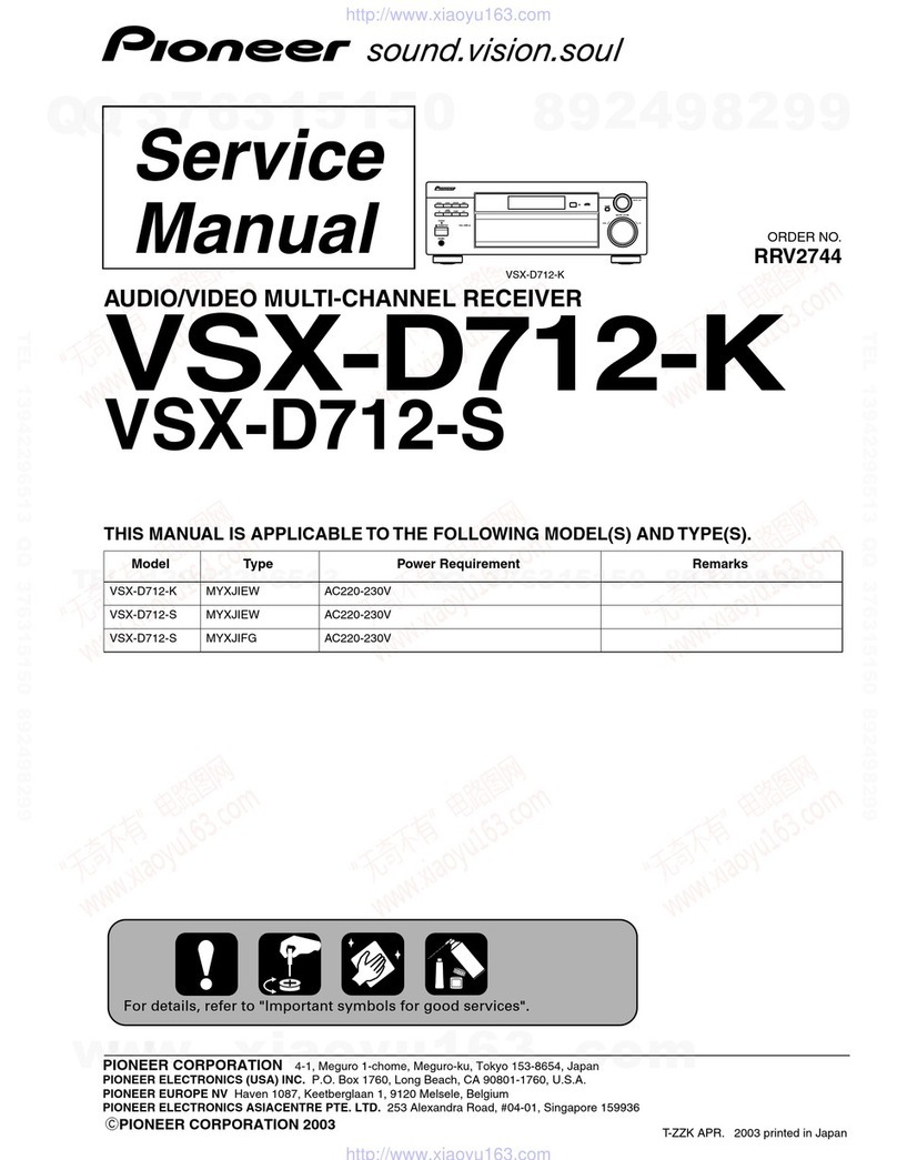 Pioneer VSX-D712-K User manual