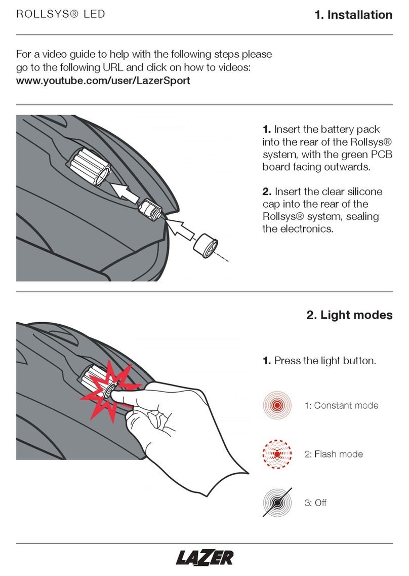 LAZER ROLLSYS LED manual