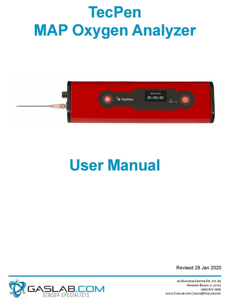 GasLab TecPen user manual