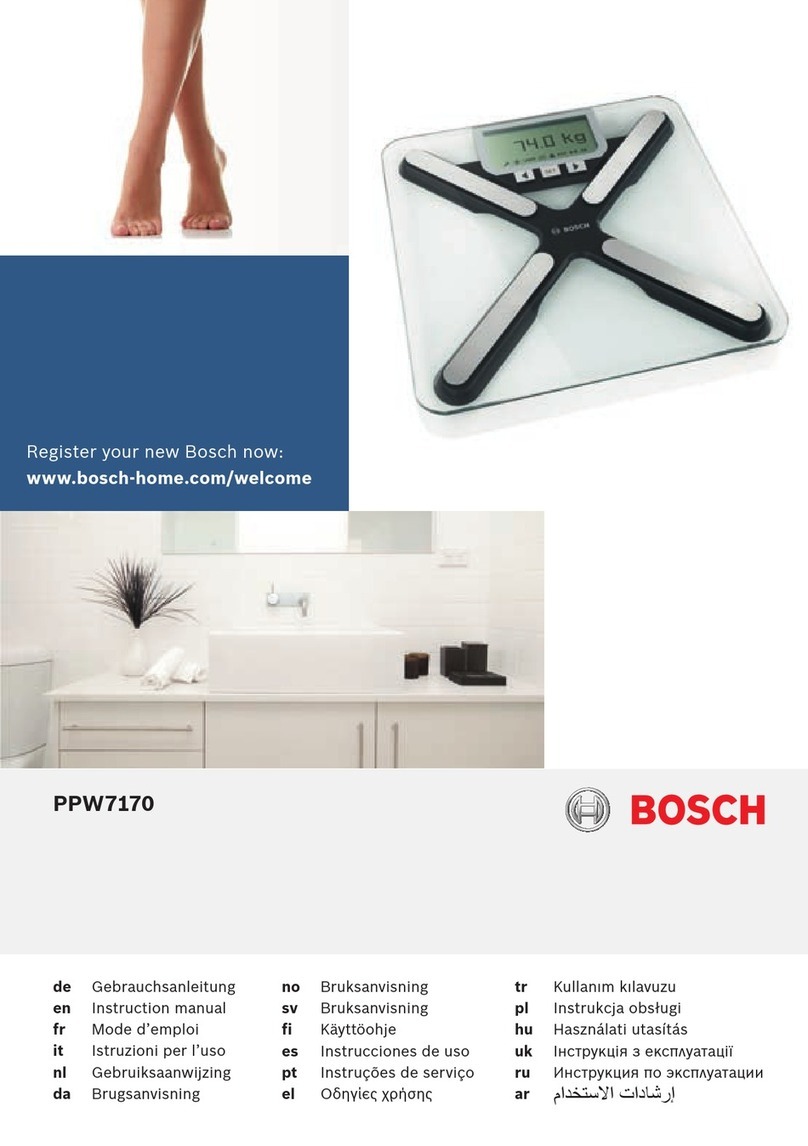Bosch PPW7170 instruction manual