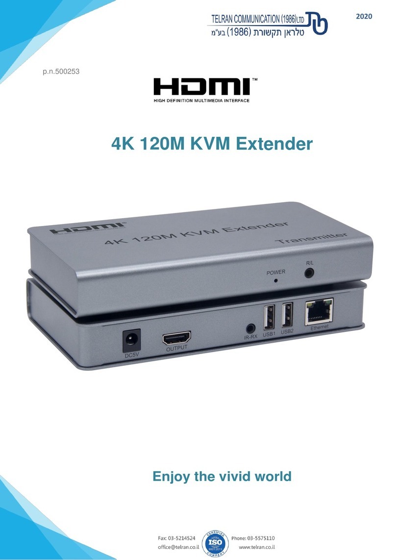 Telran 500253 user manual