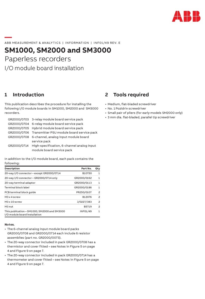 ABB SM1000 installation instructions