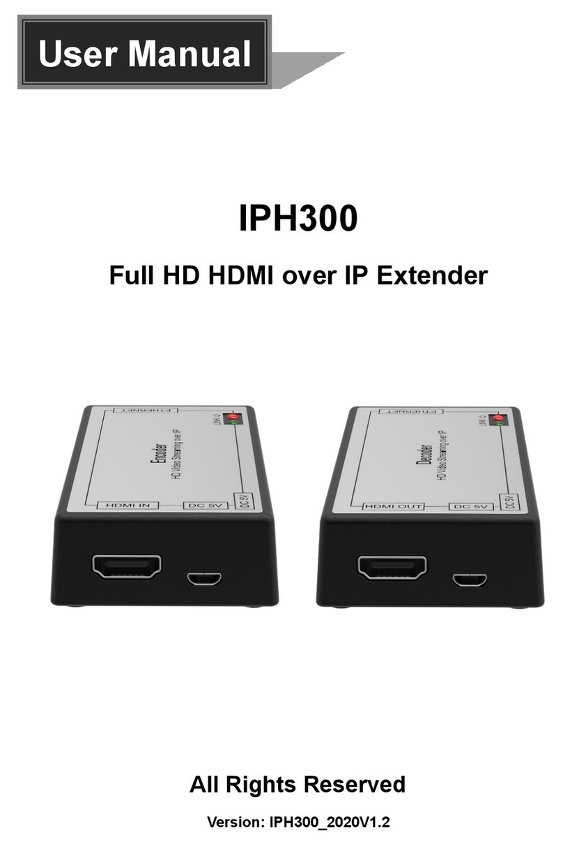 PTN IPH300 user manual