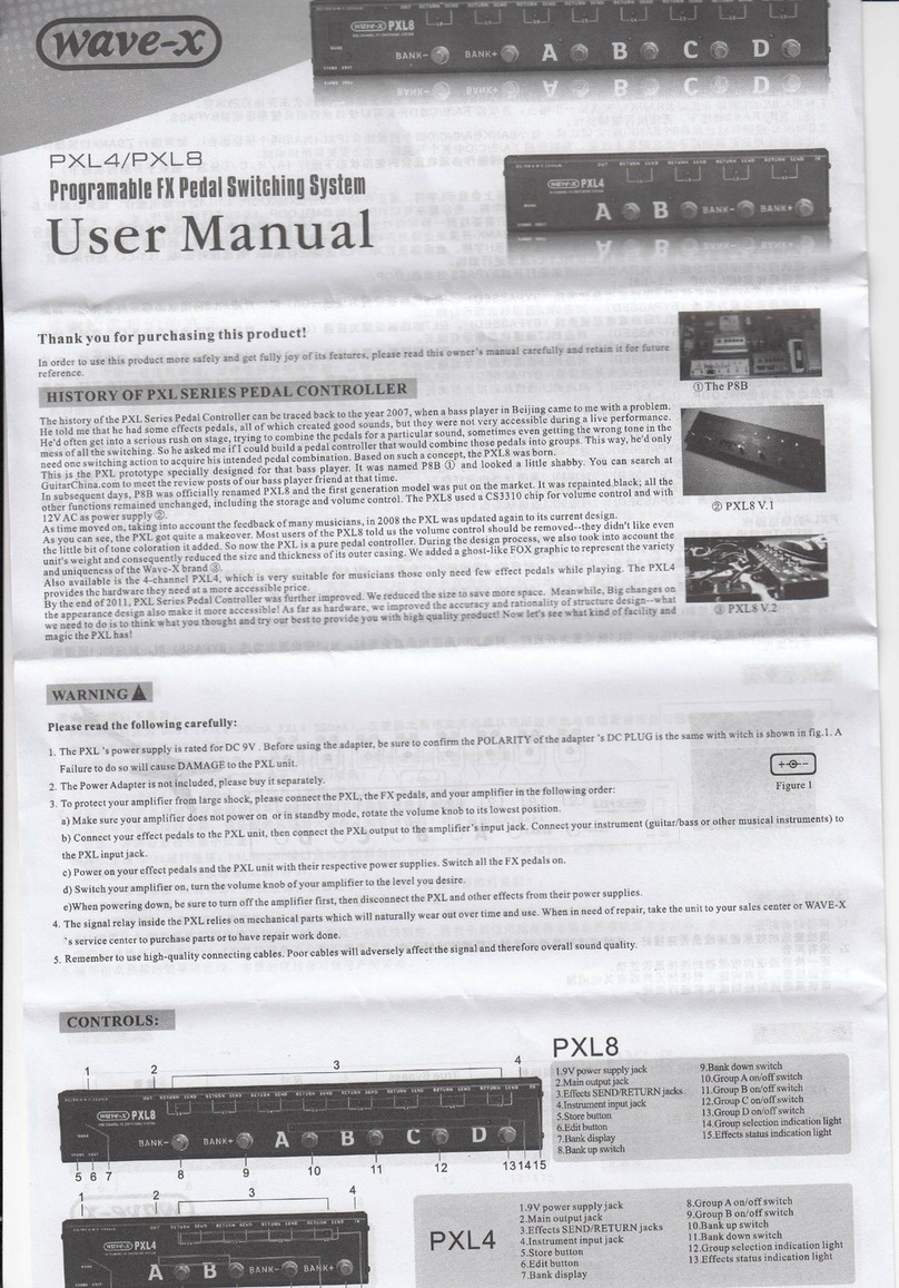 wave-x PXL4 user manual