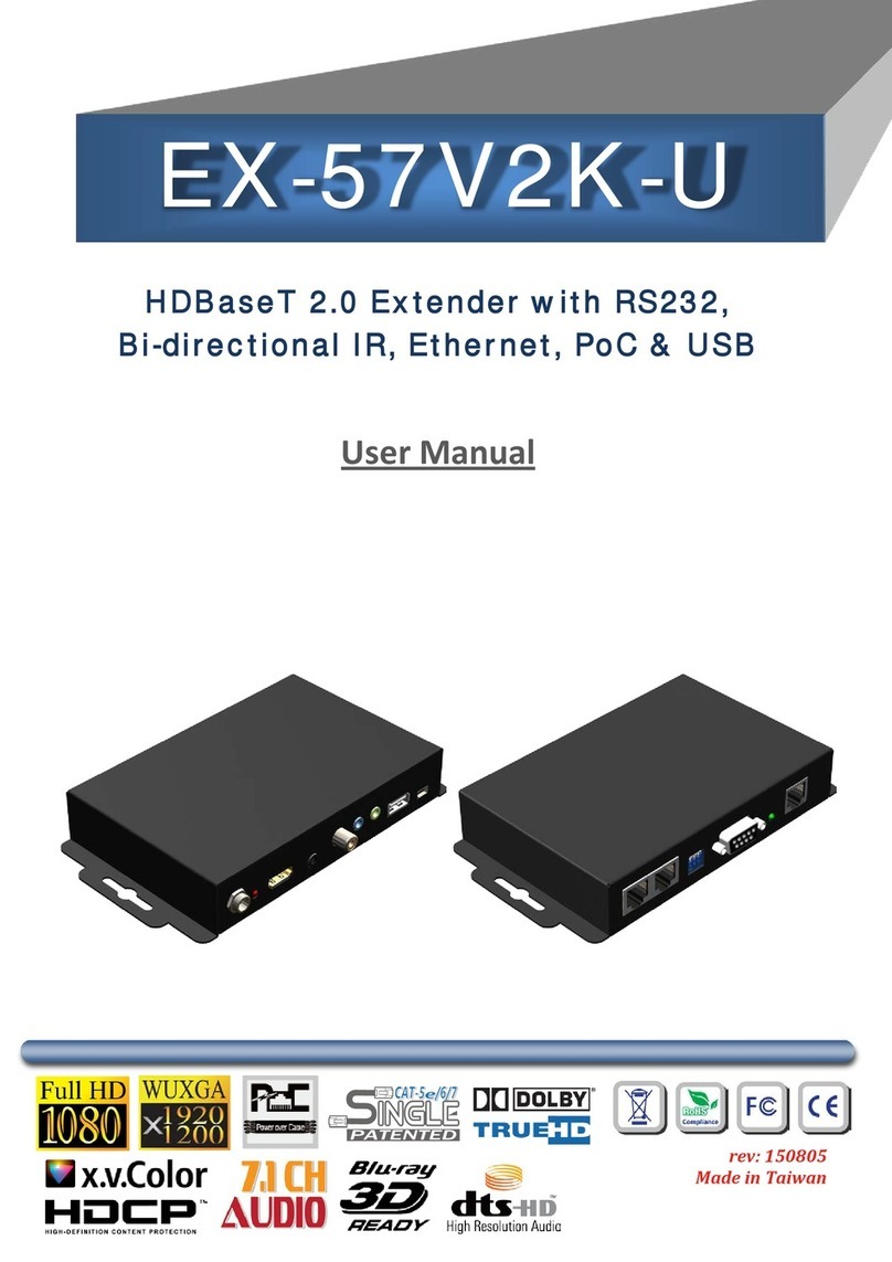 Gomax EX-57V2K-U User manual