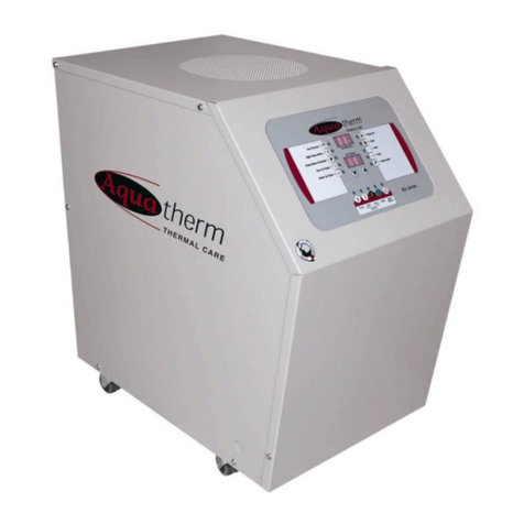 Thermal Care RA Series User manual