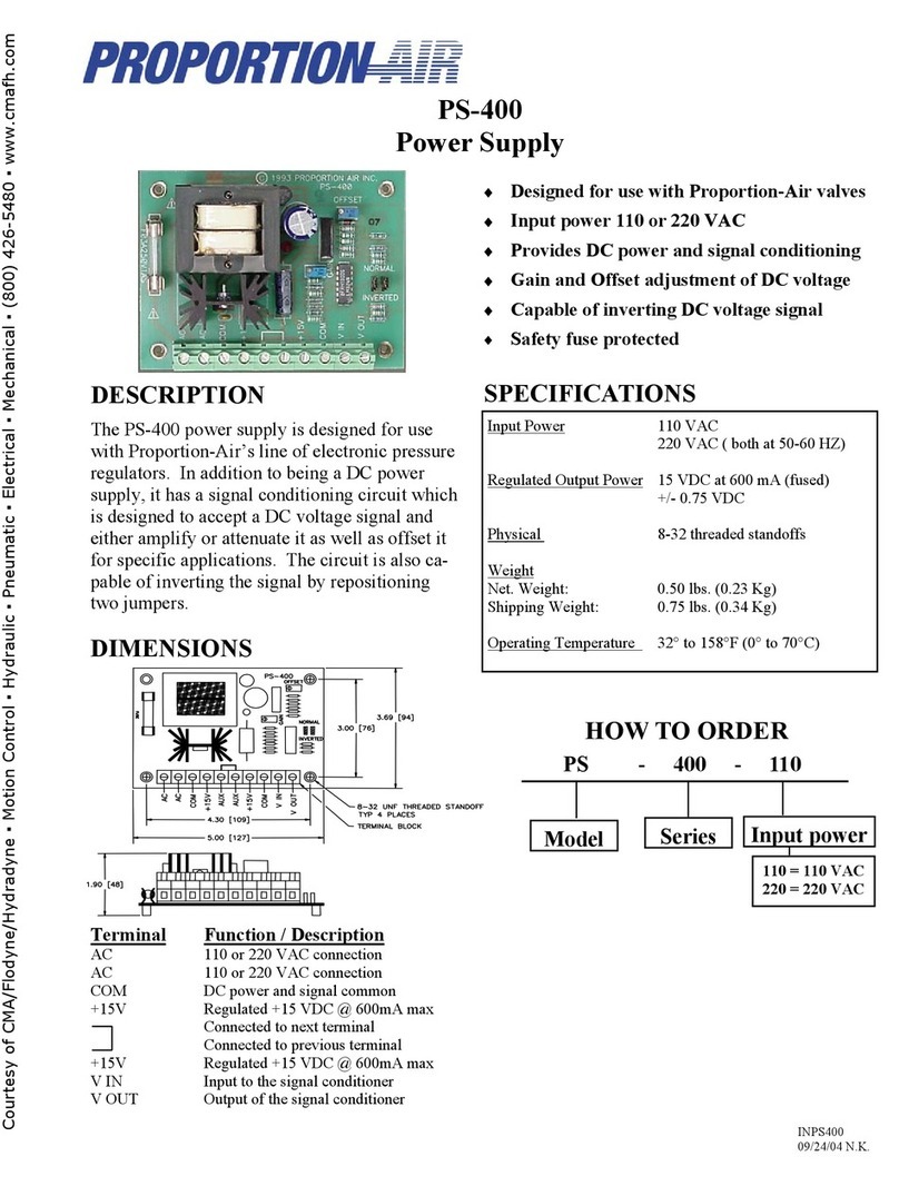 Proportion-Air PS-400 quick start guide