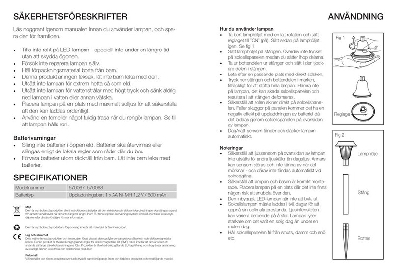 bergsala SDA 570067 instruction manual