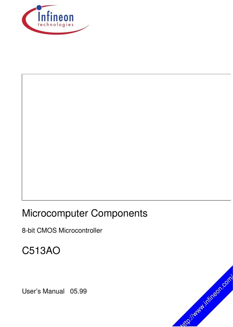 Infineon C513AO User manual