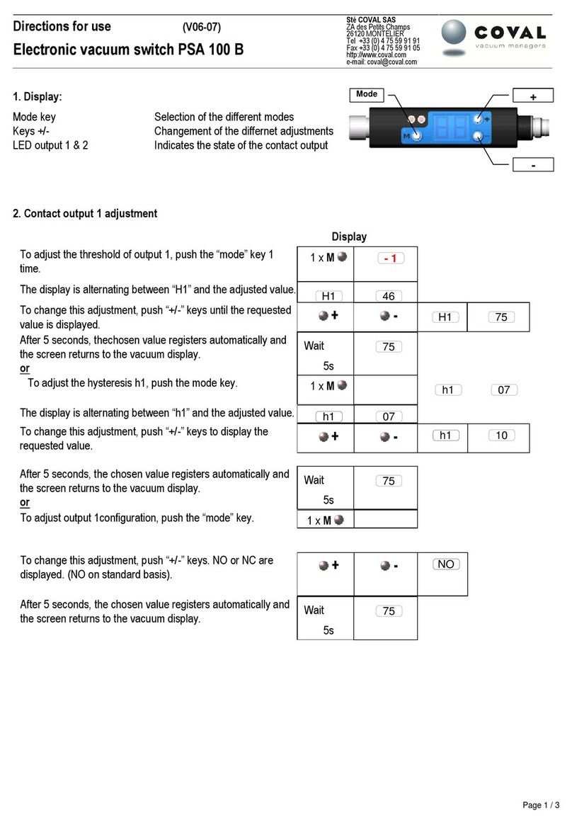 coval PSA 100 B Directions for use