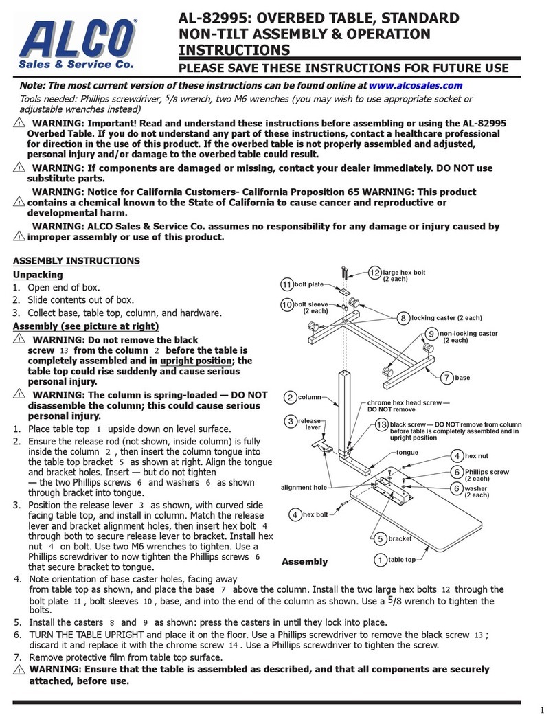 ALCO AL-82995 Parts list manual