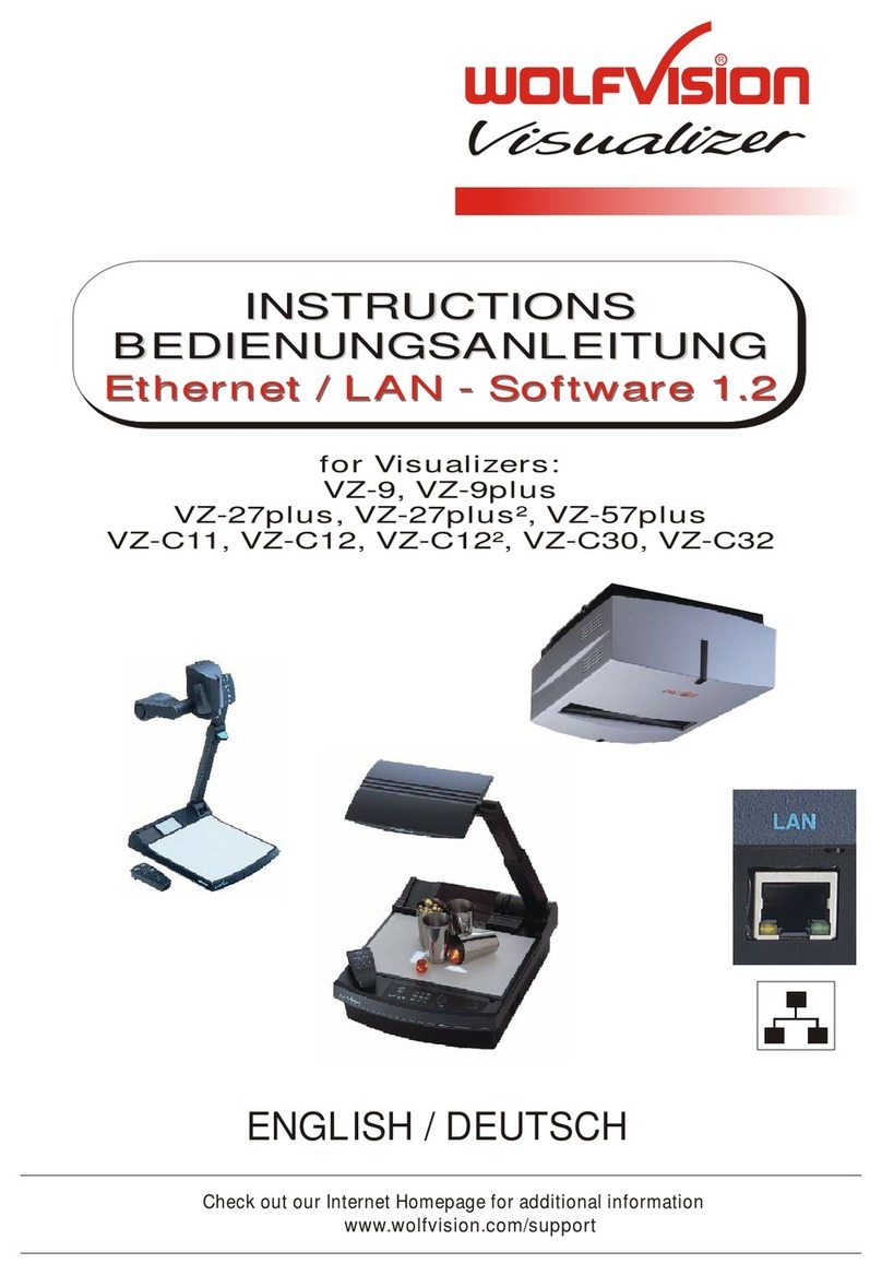 WolfVision VZ-9 User manual