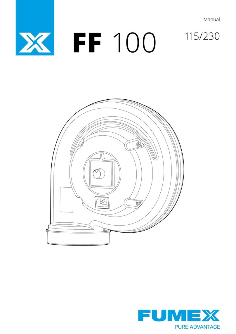 Fumex FF 100 Series User manual