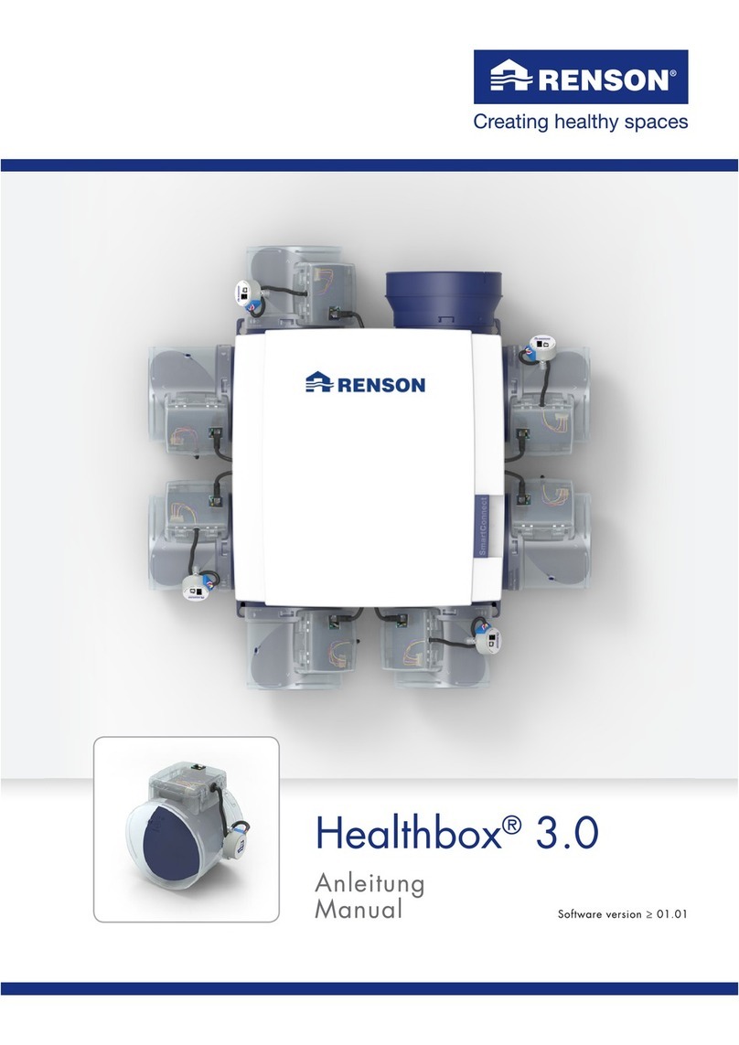 Renson Healthbox 3.0 manual