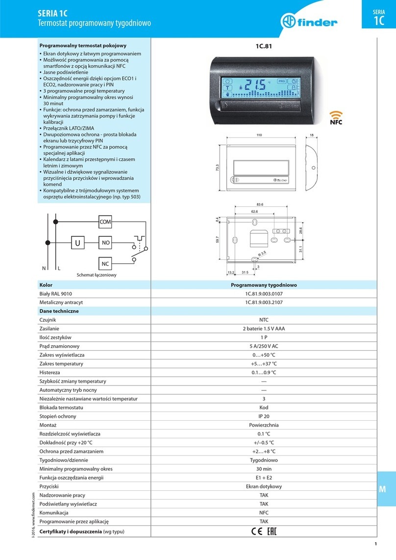 finder 1C.51 User manual