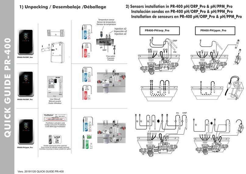 Idegis PR-400 Series quick guide