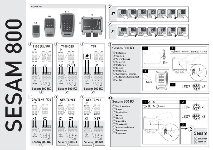 Akerstroms SESAM 800 S3 quick start guide