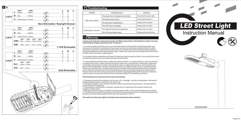 TEKNOLED TRAIL Series instruction manual TEKNOLED TRAIL Series instruction manual