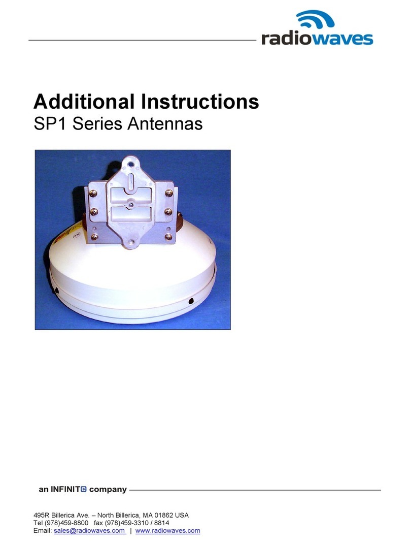 RadioWaves SP1 Series Additional instructions