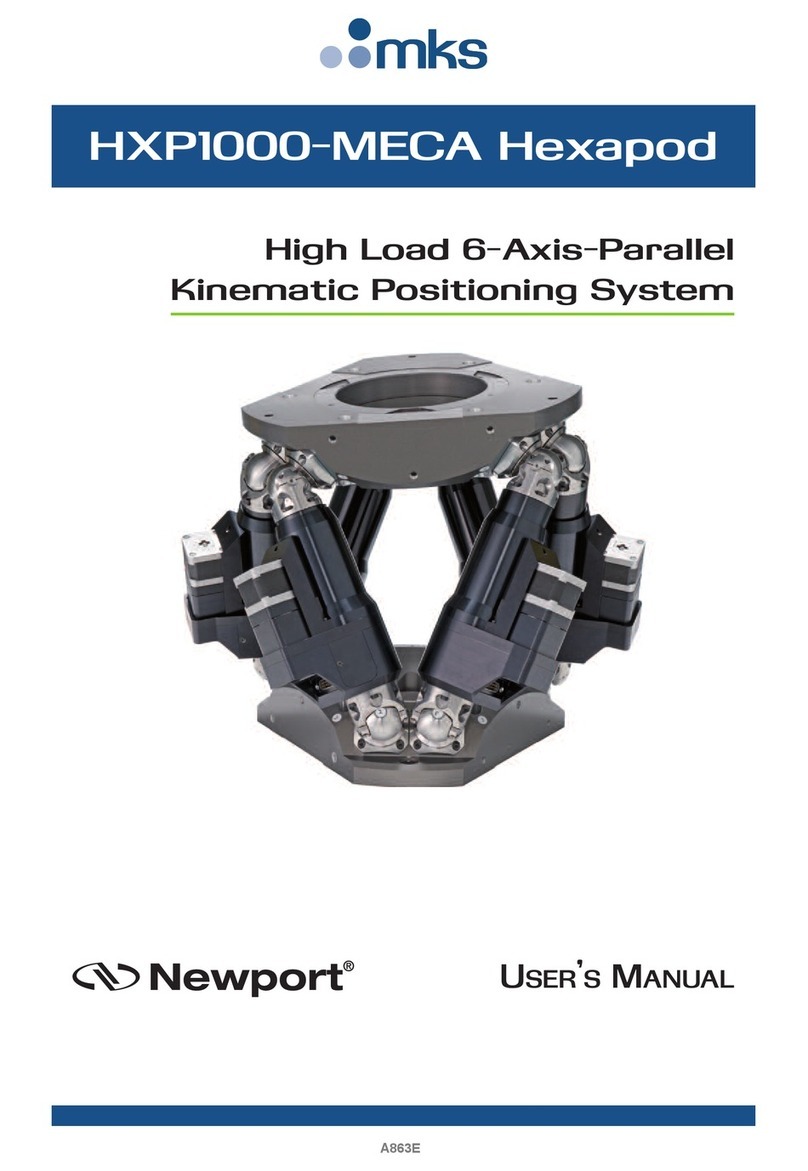 MKS Newport HXP1000-MECA User manual