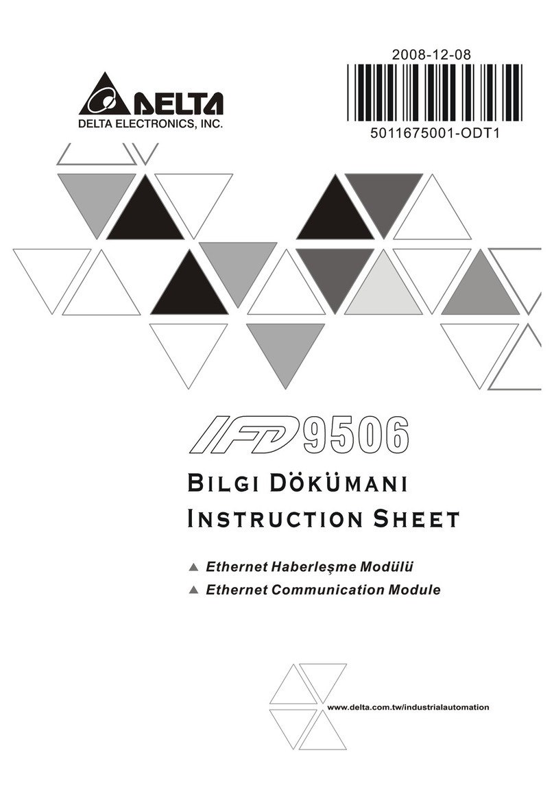 Delta Electronics Network Device IFD9506 User manual