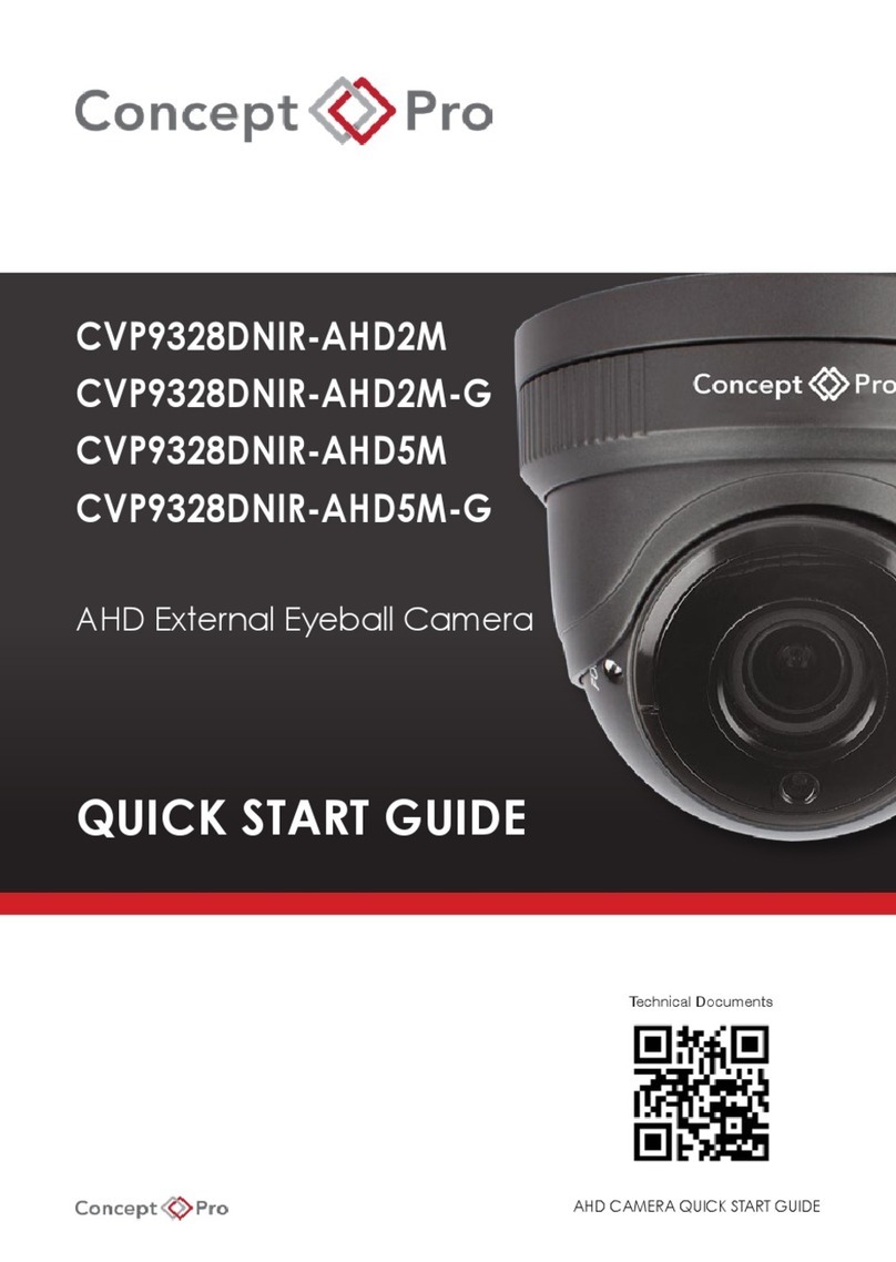 Concept Pro CVP9328DNIR-AHD2M quick start guide