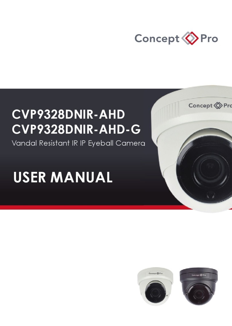 Concept Pro CVP9328DNIR-AHD user manual