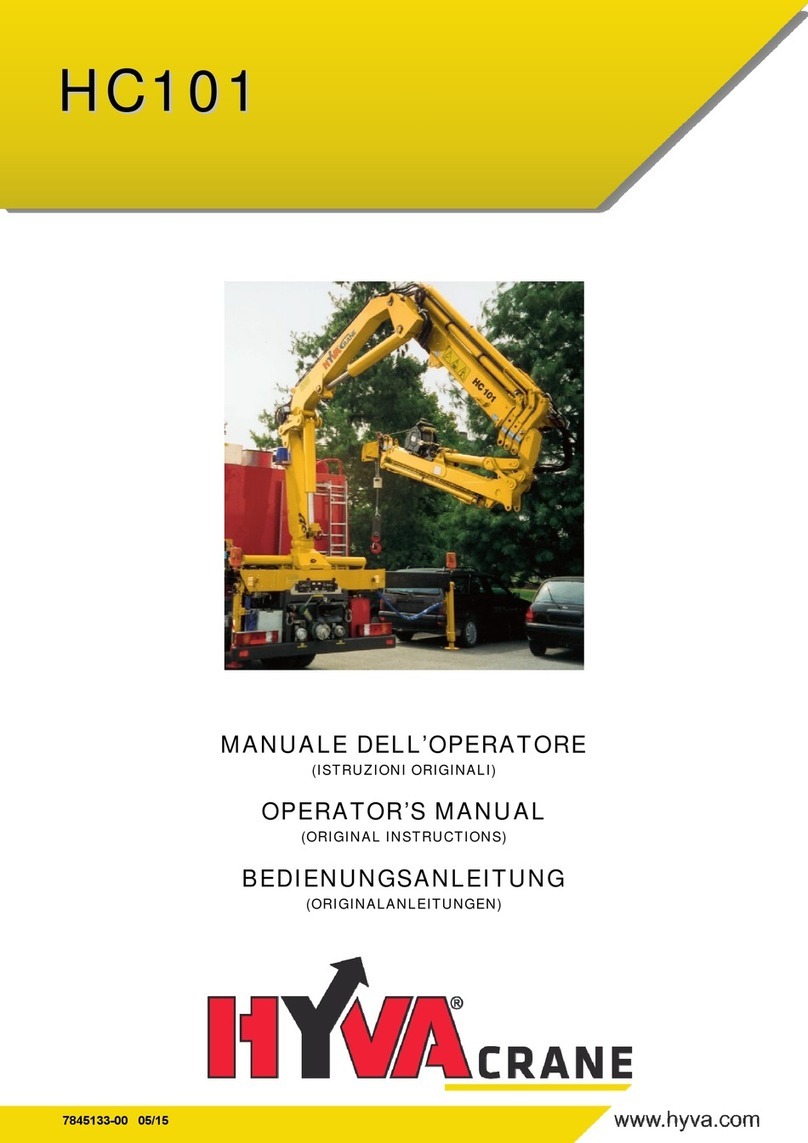 HYVA HC101 User manual