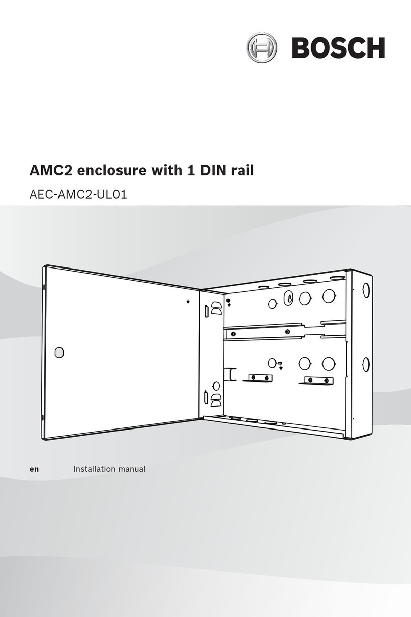 Bosch AEC-AMC2-UL01 User manual